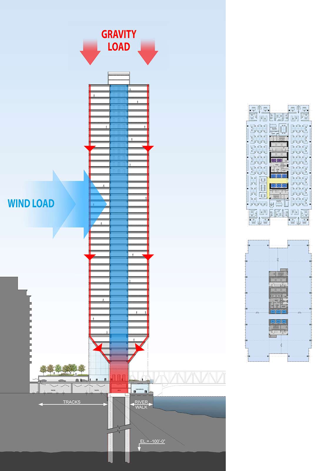 Проект башни с подземным паркингом от Goettsch Partners